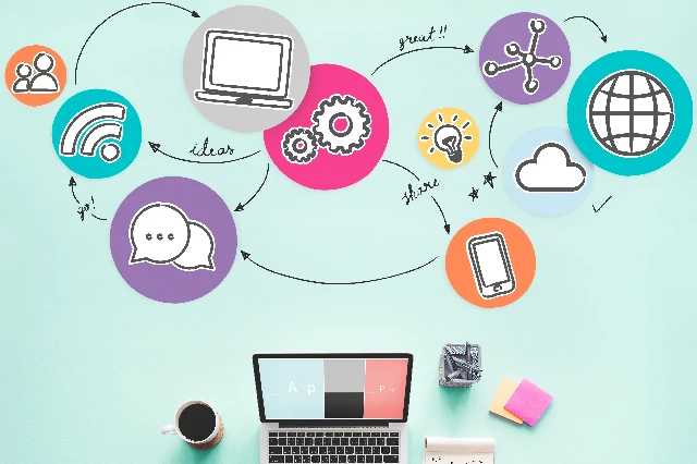 What is Systemic Branding