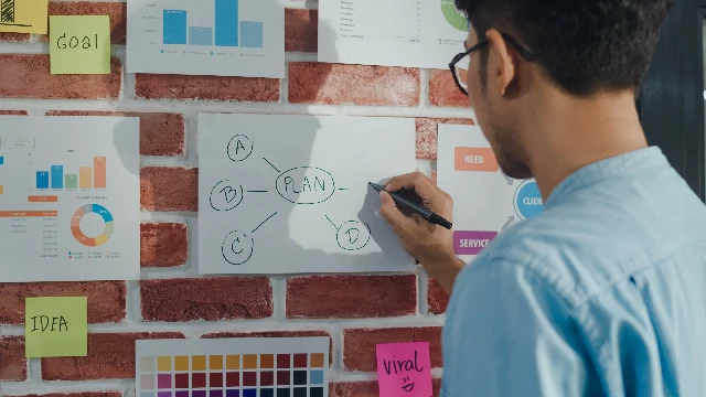 Visual Branding is Not Art: It is an Operating System